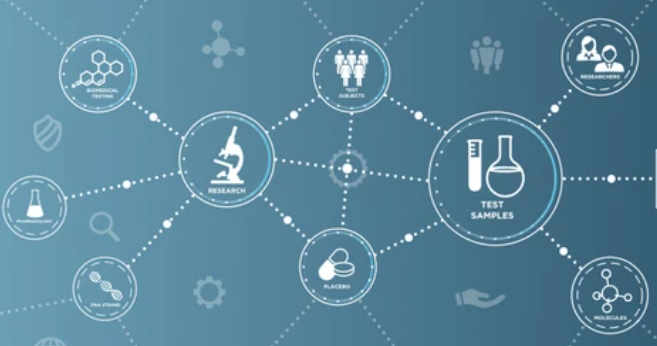 מחקר קליני - קוליק